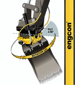 yki obrotowe Engcon